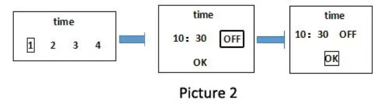FurBabyFeeder Microchip Pet Feeder - Figure 6