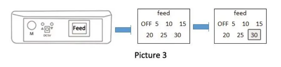 FurBabyFeeder Microchip Pet Feeder - Figure 7