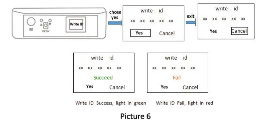 FurBabyFeeder Microchip Pet Feeder - Figure 8