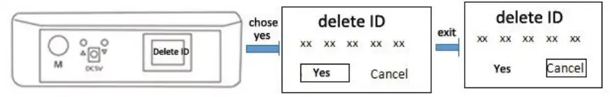 FurBabyFeeder Microchip Pet Feeder - Figure 9