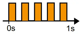 Schneider-Electric-A9MEM152-Wireless-Communication-Energy-Sensor-FIG-4