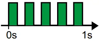 Schneider-Electric-A9MEM152-Wireless-Communication-Energy-Sensor-FIG-5