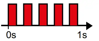 Schneider-Electric-A9MEM152-Wireless-Communication-Energy-Sensor-FIG-8