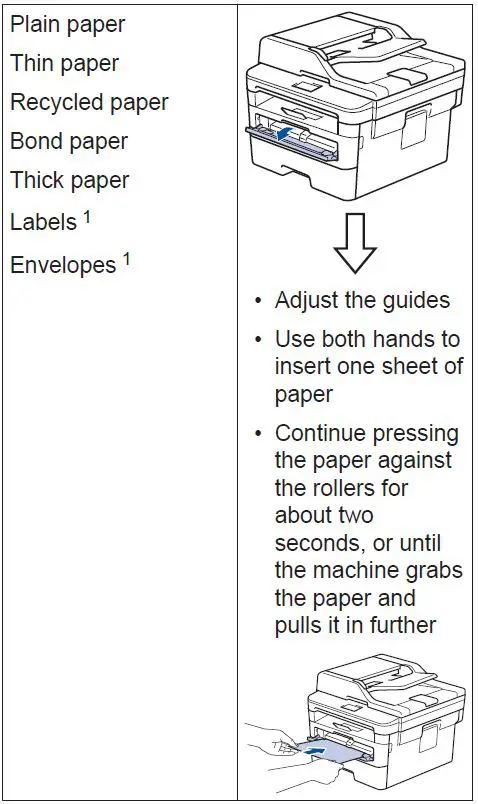 Brother-MFC-L2710DW-mono-laser-printer-fig-38