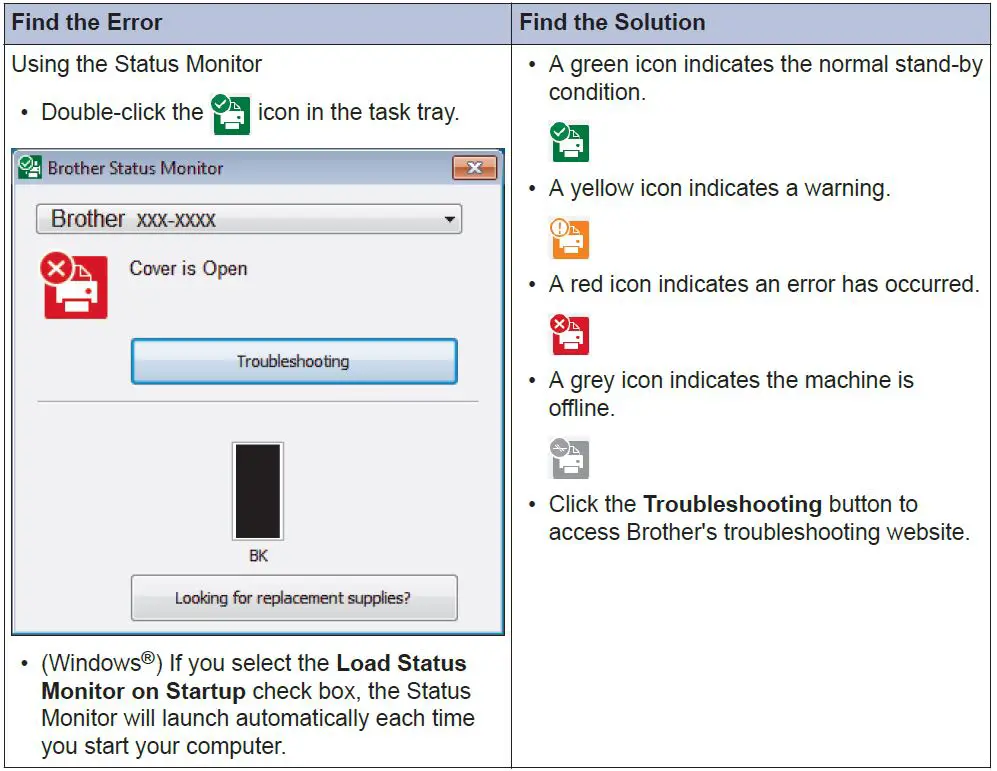 Brother-MFC-L2710DW-mono-laser-printer-fig-39