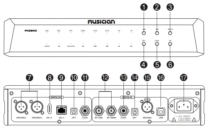 Musician PHOENIX High Performance Digital Interface-fig2