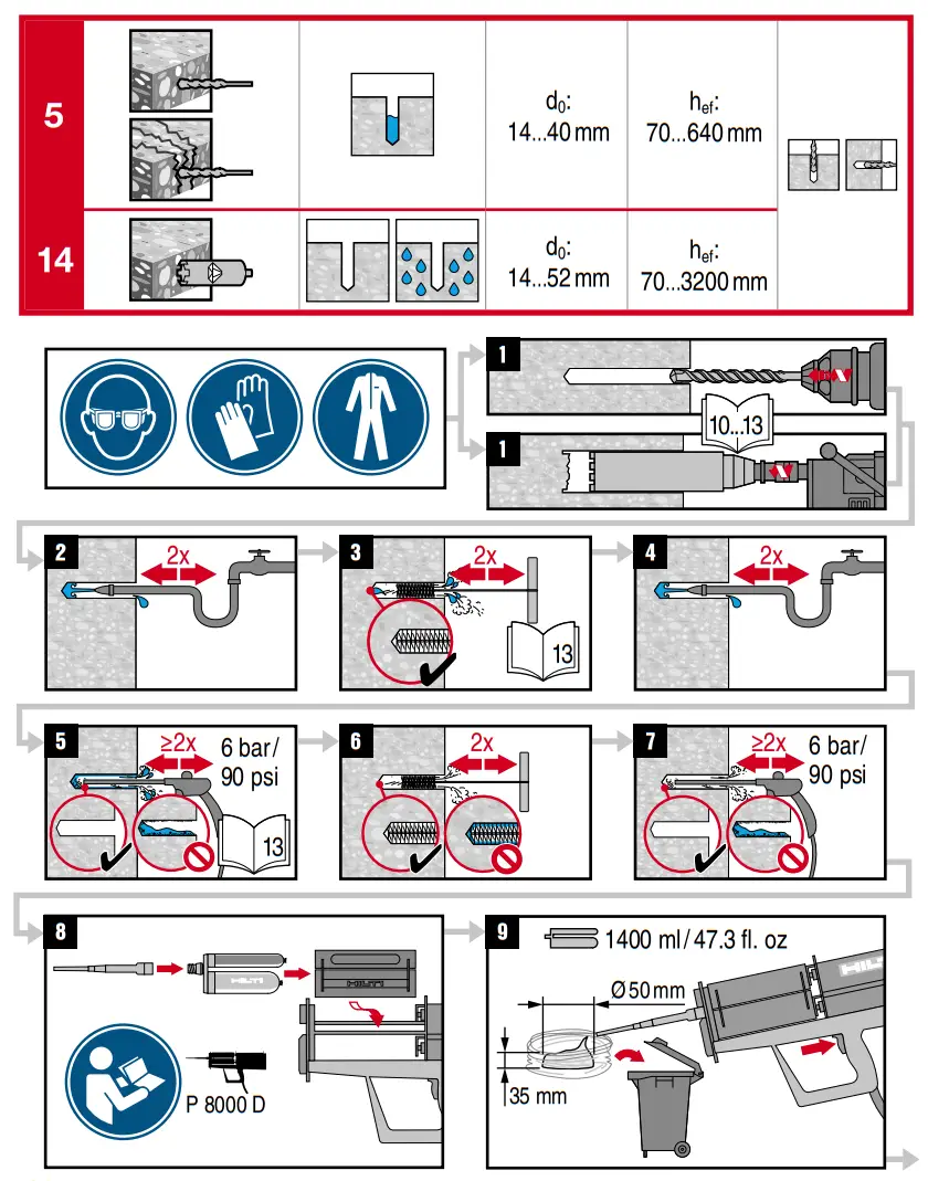 HILTI HIT-RE 500 V3 1400 Jumbo Injectable Adhesive Anchor - fig 11
