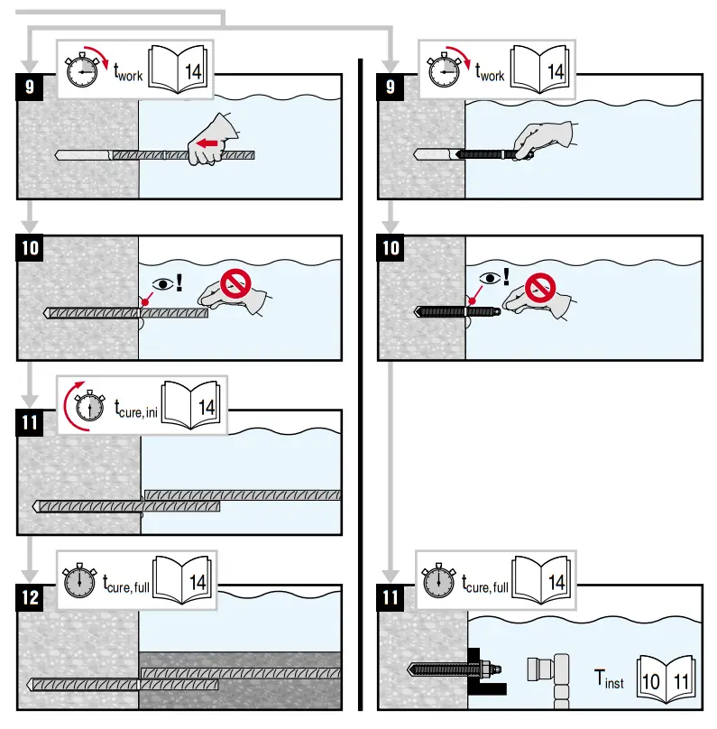 HILTI HIT-RE 500 V3 1400 Jumbo Injectable Adhesive Anchor - fig 14