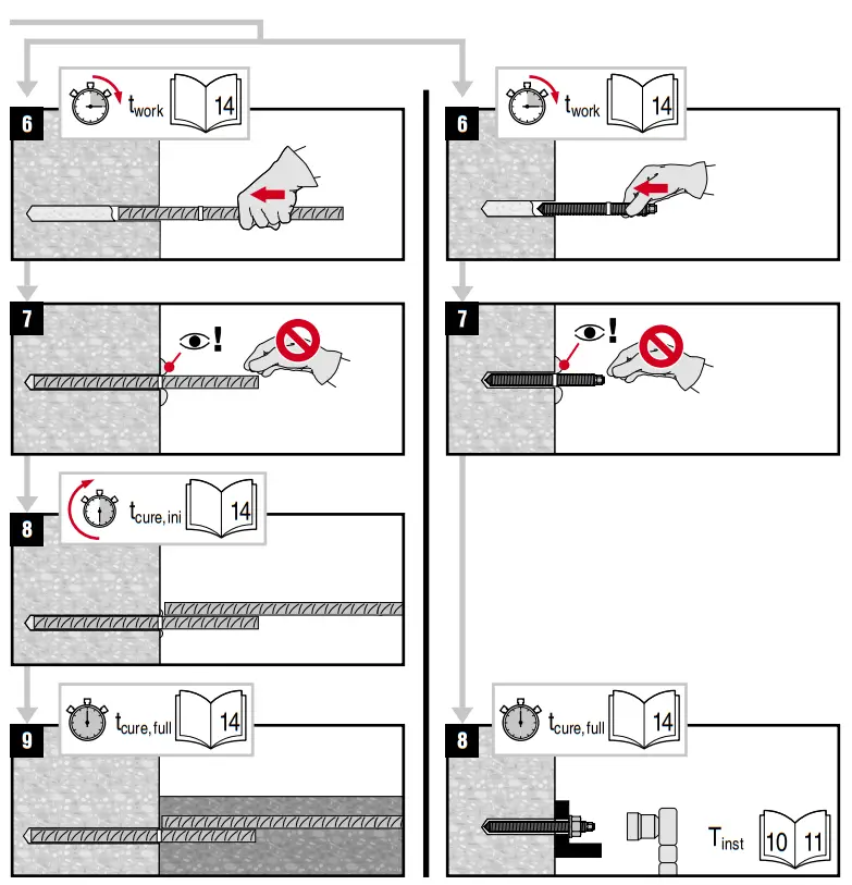 HILTI HIT-RE 500 V3 1400 Jumbo Injectable Adhesive Anchor - fig 16