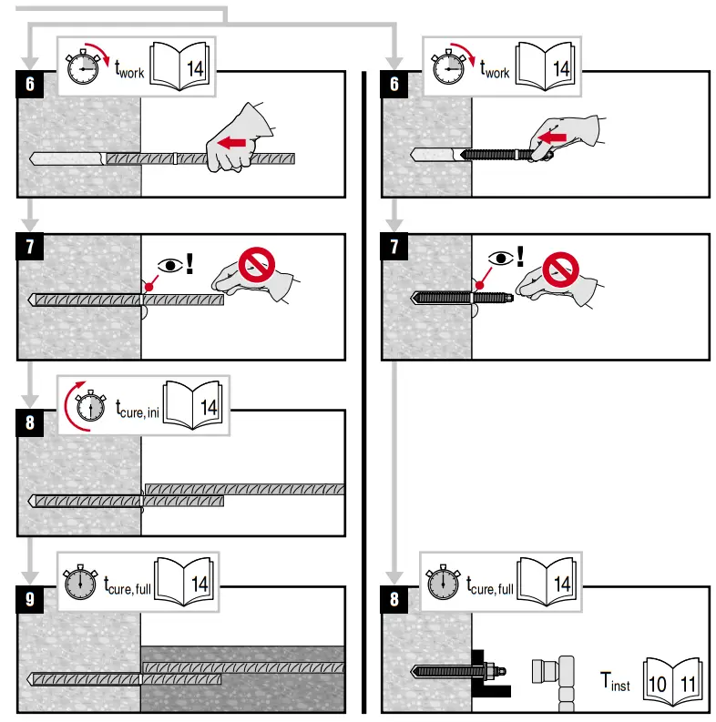 HILTI HIT-RE 500 V3 1400 Jumbo Injectable Adhesive Anchor - fig 18