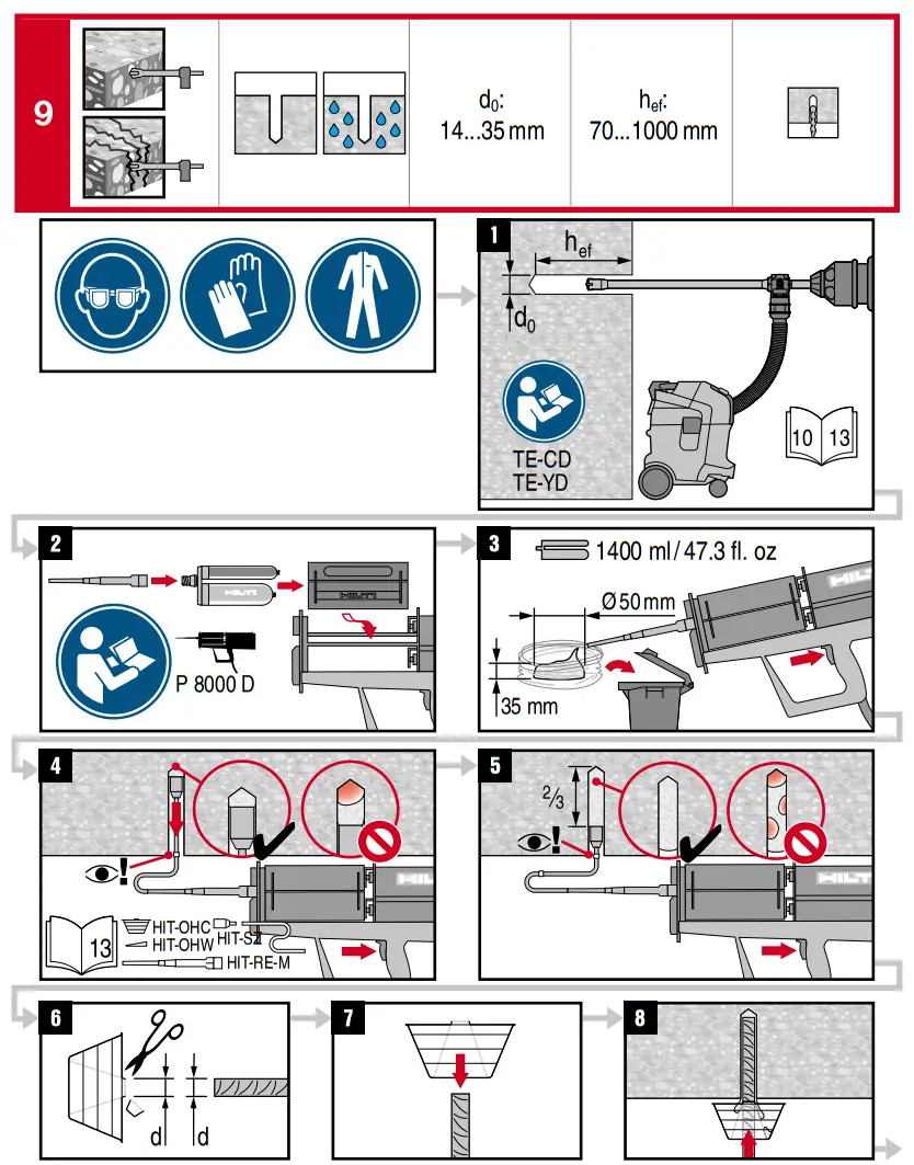 HILTI HIT-RE 500 V3 1400 Jumbo Injectable Adhesive Anchor - fig 19