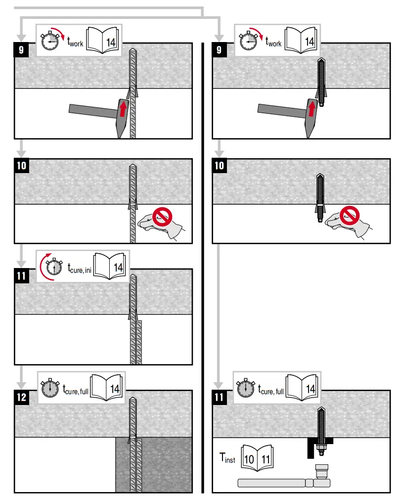 HILTI HIT-RE 500 V3 1400 Jumbo Injectable Adhesive Anchor - fig 20