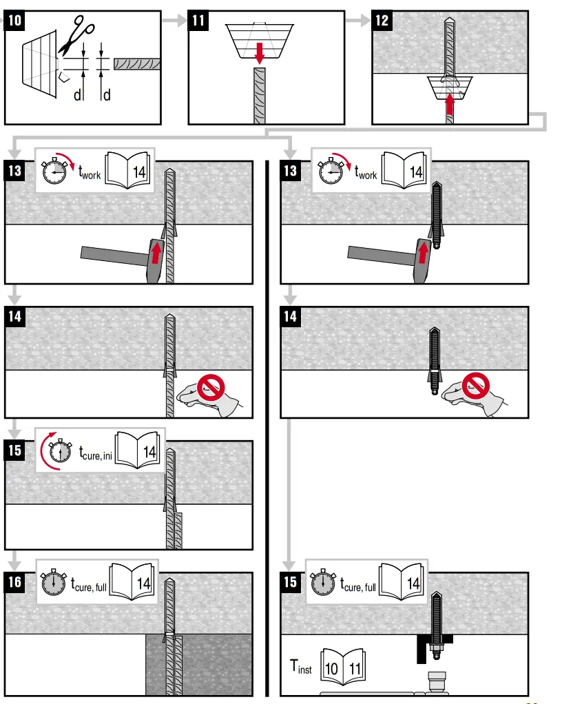 HILTI HIT-RE 500 V3 1400 Jumbo Injectable Adhesive Anchor - fig 26