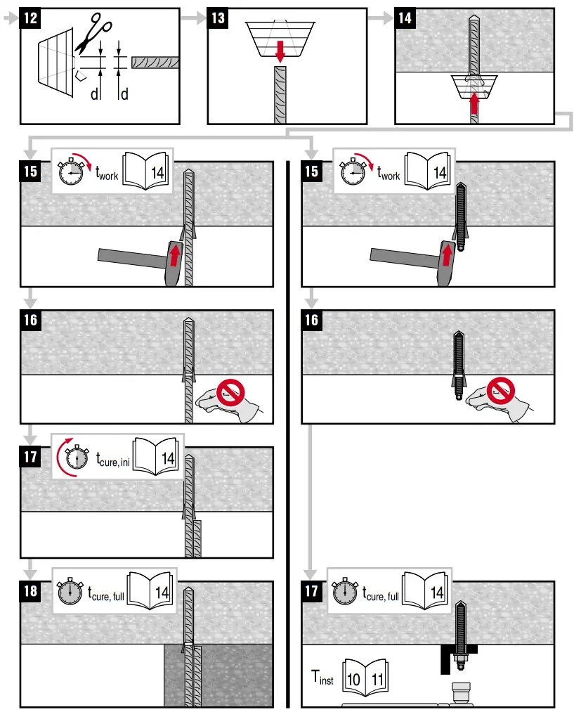 HILTI HIT-RE 500 V3 1400 Jumbo Injectable Adhesive Anchor - fig 28