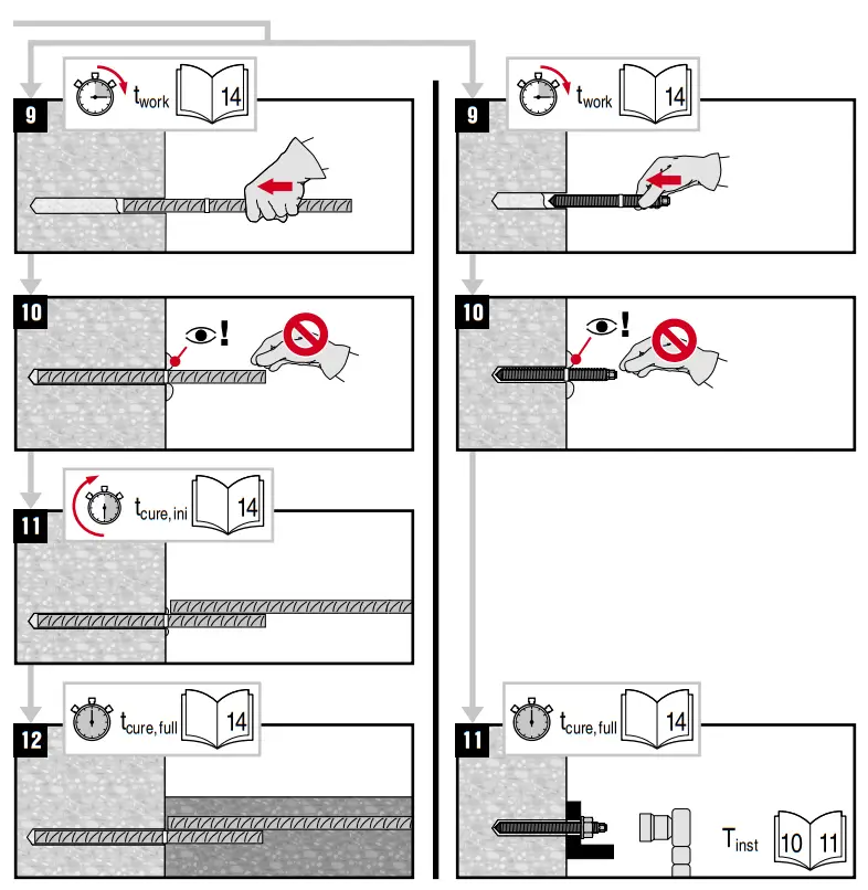 HILTI HIT-RE 500 V3 1400 Jumbo Injectable Adhesive Anchor - fig 4