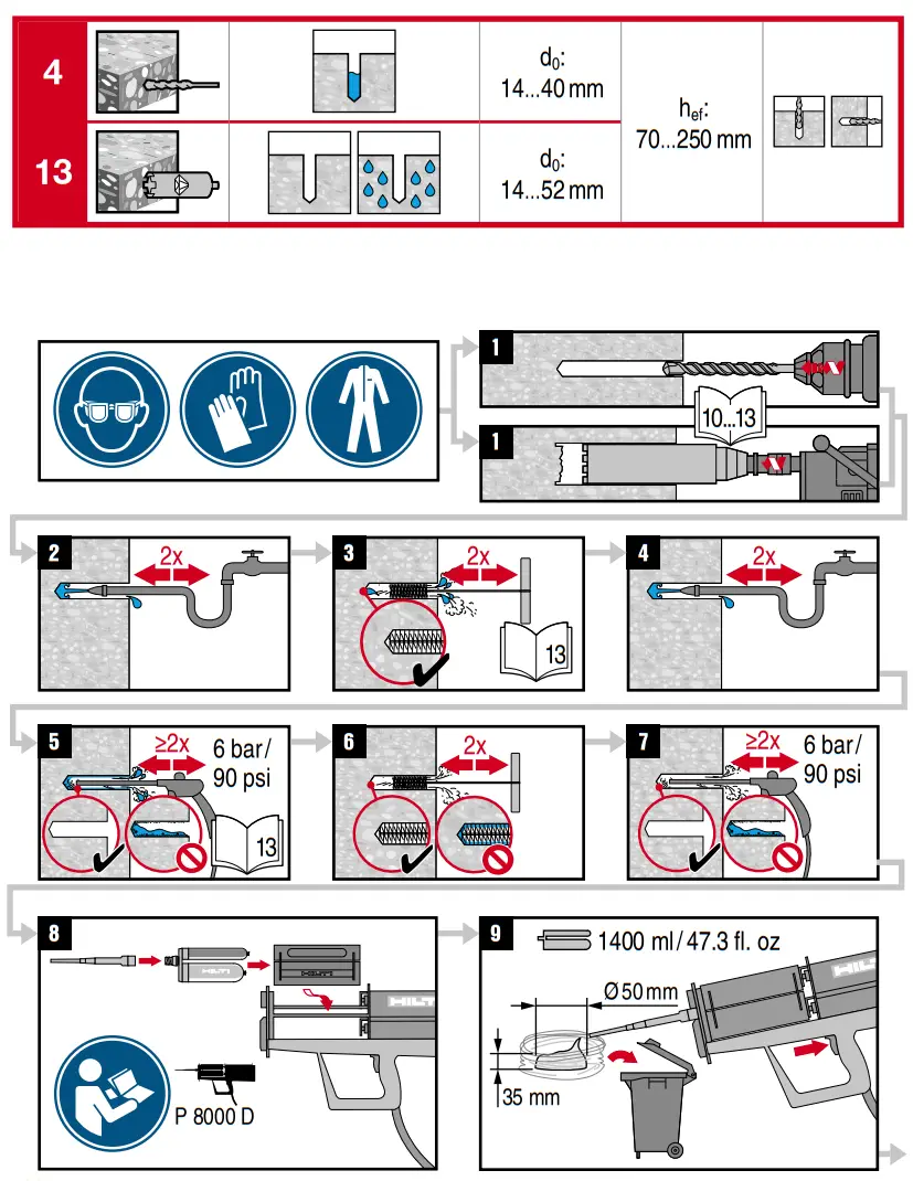 HILTI HIT-RE 500 V3 1400 Jumbo Injectable Adhesive Anchor - fig 9