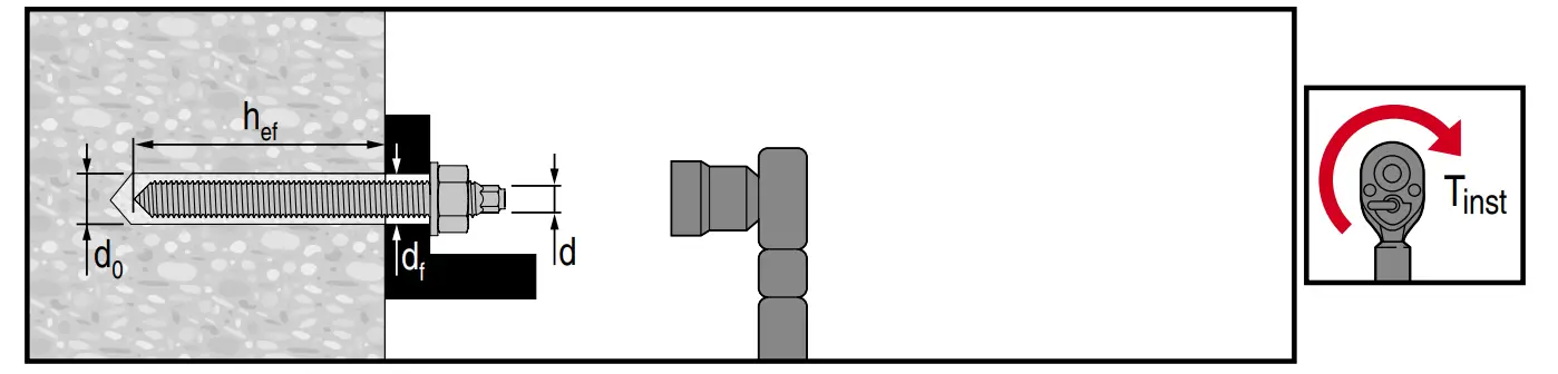 HILTI HIT-RE 500 V3 1400 Jumbo Injectable Adhesive Anchor - fig