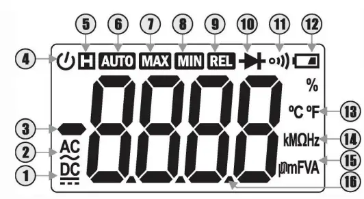 POWER-PROBE-PPDMM-Digital-Multimeter-fig3