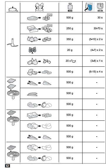 BOSCH-MSM8-Series-MaxoMixx-Hand-Blender-Ac-10