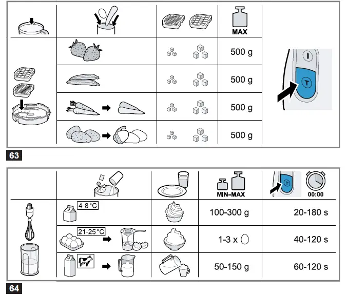 BOSCH-MSM8-Series-MaxoMixx-Hand-Blender-Ac-11