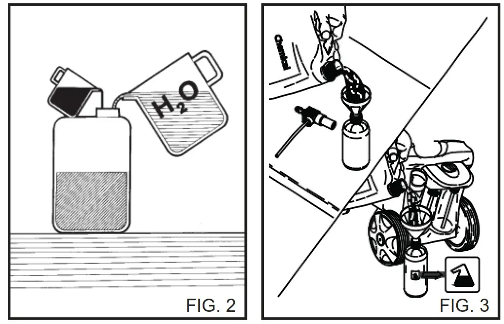 V TUF HD140HOT Hot Water Professional Mobile Pressure Washer - Fig2