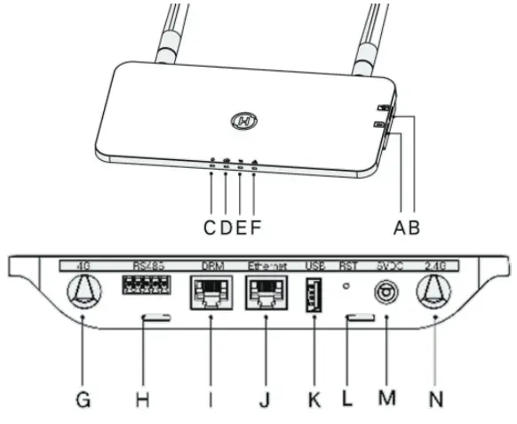 hoymiles DTU-Pro WIFI Parts Monitoring Data Transfer Unit Wifi Modem - 1