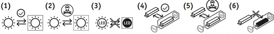 Paulmann 939.34 Plug & Shine LED Garden Spotlight-fig5
