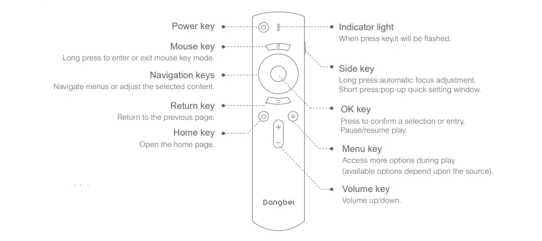 Dangbei Mars Pro 4K Projector-6
