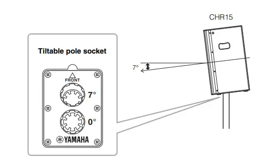 YAMAHA CHR15 15 inch 2-Way Passive Loudspeaker -Bottom
