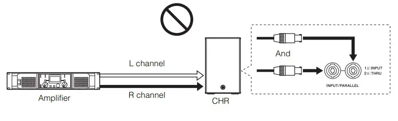 YAMAHA CHR15 15 inch 2-Way Passive Loudspeaker -Invalid connection