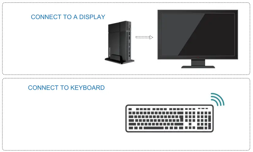 BYTENUC AZ51 WiFi6 Mini PC Windows 11 Pro-fig3