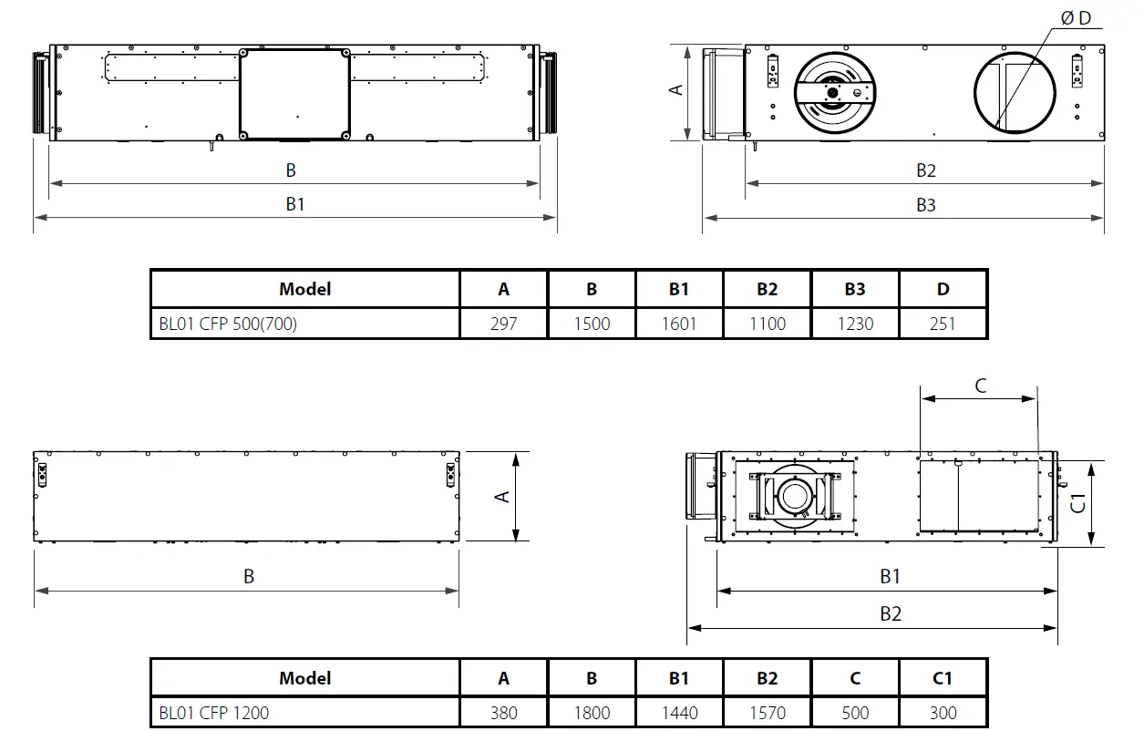 BLAUBERG-BlauAIR-CFH-6000-Air-Handling-Unit-fig-2