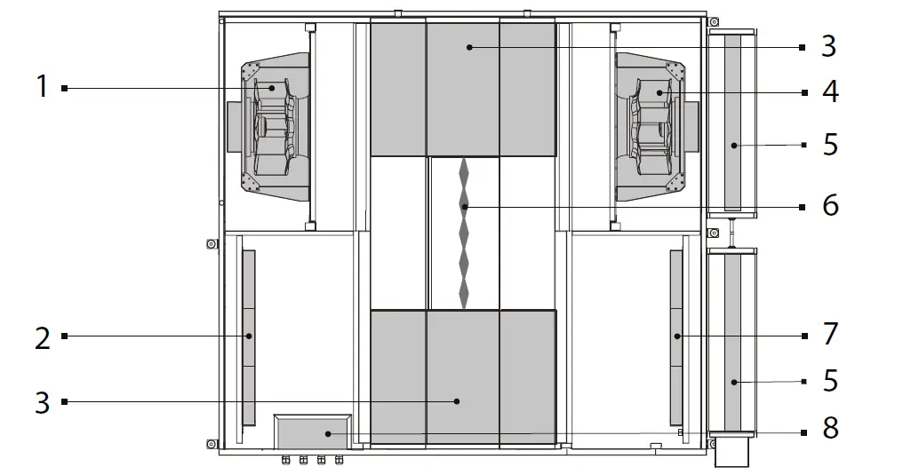 BLAUBERG-BlauAIR-CFH-6000-Air-Handling-Unit-fig-5
