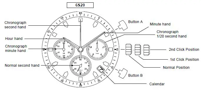 TW-STEEL-6S20-Smartwatch-fig-1