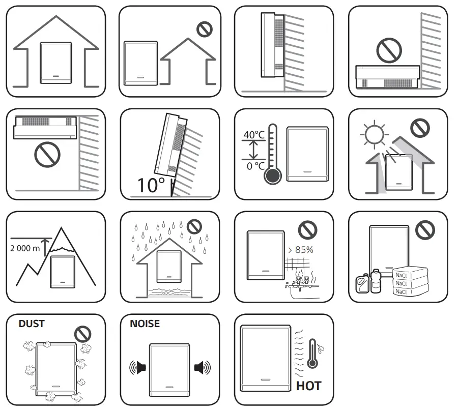 LG D010KE1N211 D008KE1N211 Energy Storage System-