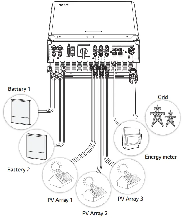 LG D010KE1N211 D008KE1N211 Energy Storage System-fig1