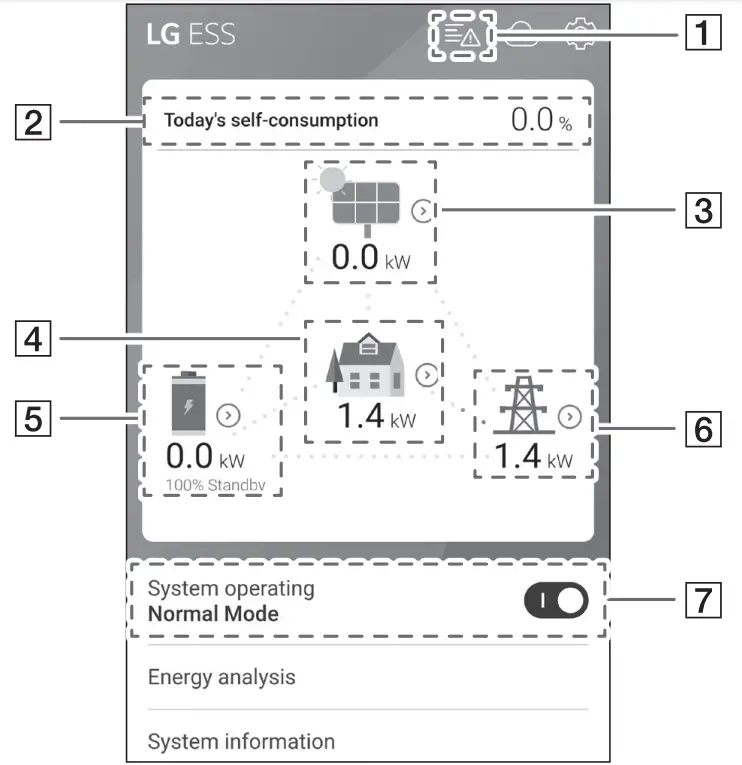 LG D010KE1N211 D008KE1N211 Energy Storage System-fig12