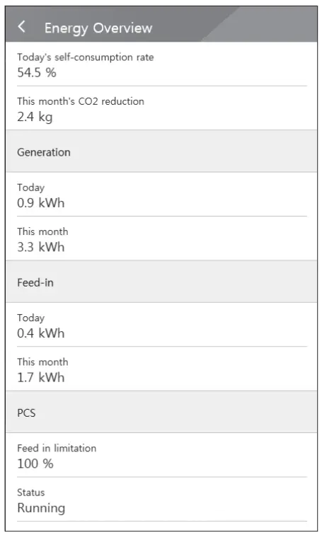 LG D010KE1N211 D008KE1N211 Energy Storage System-fig14