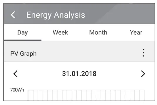 LG D010KE1N211 D008KE1N211 Energy Storage System-fig23