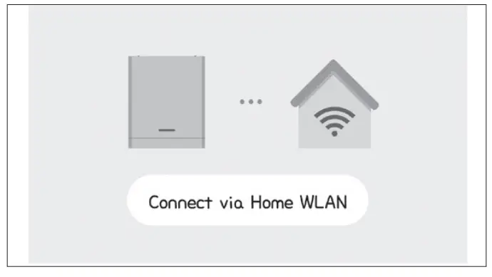 LG D010KE1N211 D008KE1N211 Energy Storage System-fig5