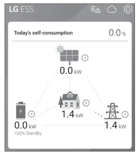 LG D010KE1N211 D008KE1N211 Energy Storage System-fig6