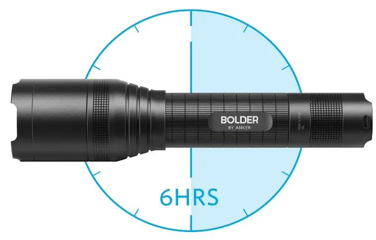 Anker-LC90-Rechargeable-Bolder-LED-Flashlight-fig-2