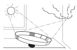 Panasonic 42HZP-FZ Automatic Rice Cooker - Surface