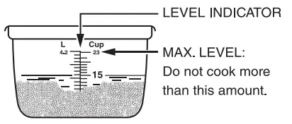 Panasonic 42HZP-FZ Automatic Rice Cooker - level