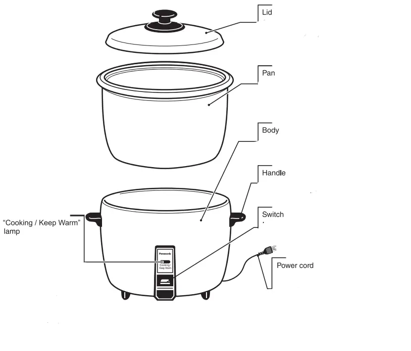 Panasonic 42HZP-FZ Automatic Rice Cooker-parts