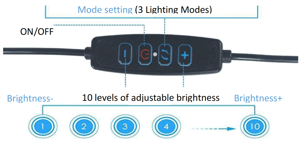 denver RLS-801 LED Ring - 2