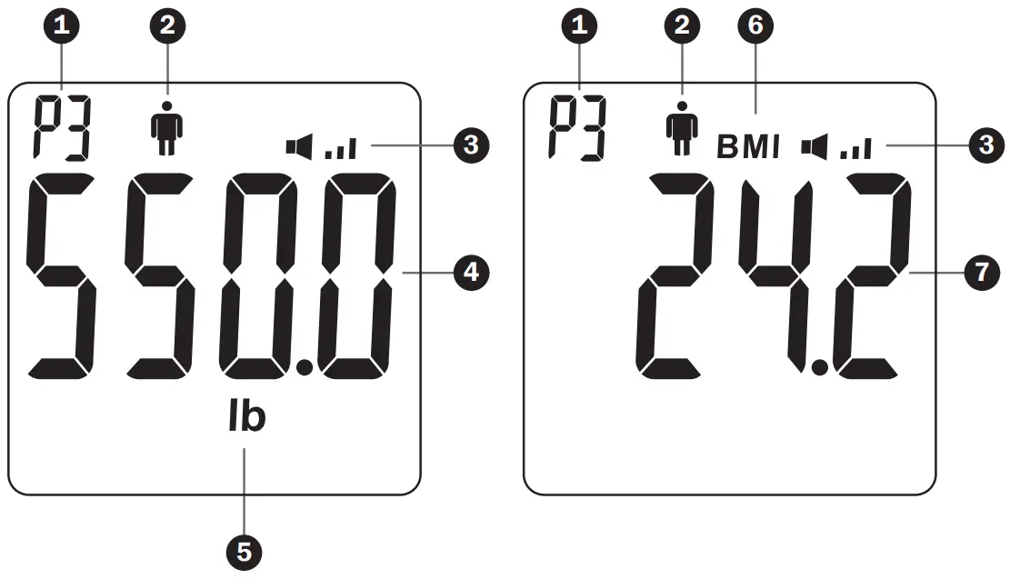 Measuring weight and Body Mass index (BMI)