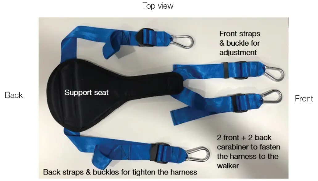 DHG Bure Standard S Bure Low S 1