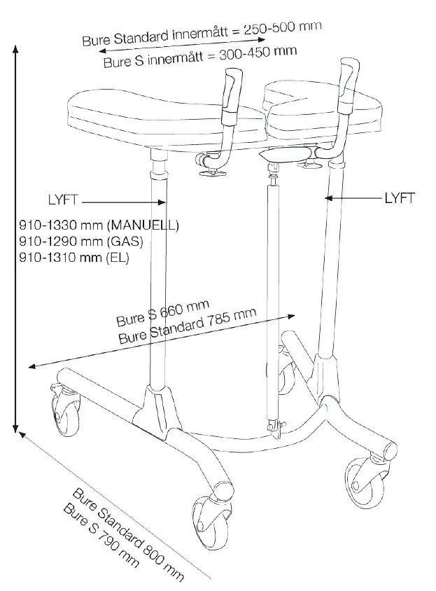DHG Bure Standard S Bure Low S 11