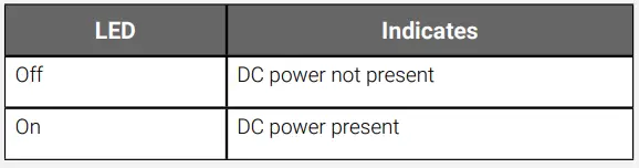 M1-06 Enphase Mobile Connect 7